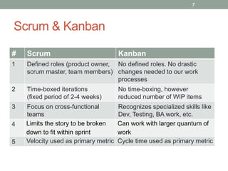 Scrum & Kanban
# Scrum Kanban
1 Defined roles (product owner,
scrum master, team members)
No defined roles. No drastic
changes needed to our work
processes
2 Time-boxed iterations
(fixed period of 2-4 weeks)
No time-boxing, however
reduced number of WIP items
3 Focus on cross-functional
teams
Recognizes specialized skills like
Dev, Testing, BA work, etc.
4 Limits the story to be broken
down to fit within sprint
Can work with larger quantum of
work
5 Velocity used as primary metric Cycle time used as primary metric
7
 