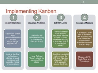Implementing Kanban
Identify Workflow
Decide on unit of
work
(requirement/featu
re/user
story/change
request, etc.)
Look at the flow
for features,
stories, or work
packages and
describe typical
process steps
Visualize Workflow
Construct the
value stream map
& Create the
Kanban Board
Have Defined
“Done” criteria for
each workflow
stage
Set WIP Limits
The WIP limit for
each station
should be half the
number of team
members working
in that area (this is
to enable pair
work)
Start from an initial
high number for
WIP limit (Number
of people * 1.5)
and gradually
reduce the limits
Manage & Measure
If a station’s WIP
limit is reached,
take action to help
the immediate
downstream
station to remove
the blocking
Measure CFD,
Cycle Time and
Throughput
1 2 43
8
 