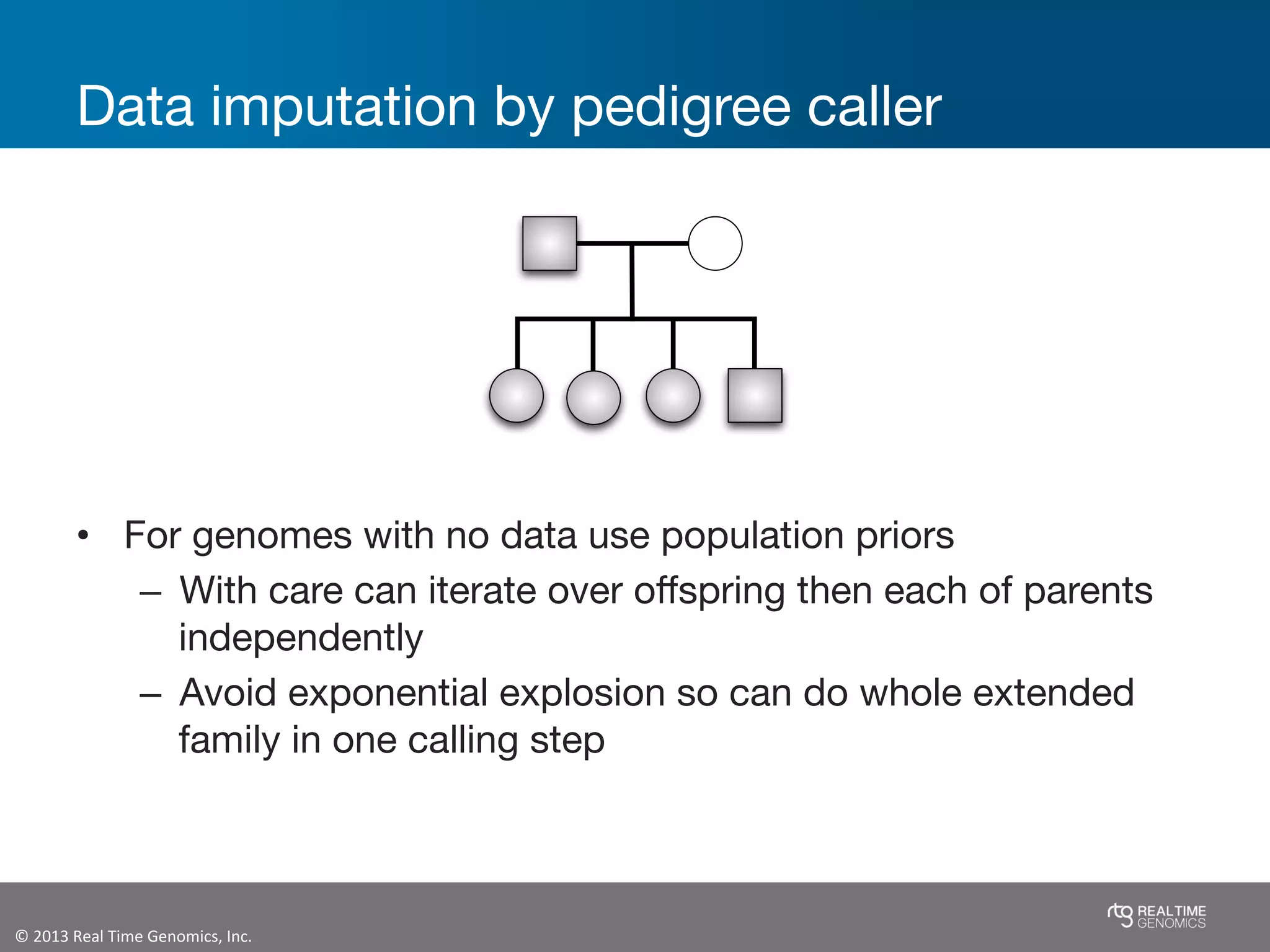 ©	
  2013	
  Real	
  Time	
  Genomics,	
  Inc.	
  	
  
Data imputation by pedigree caller
•  For genomes with no data use population priors
–  With care can iterate over oﬀspring then each of parents
independently
–  Avoid exponential explosion so can do whole extended
family in one calling step
 