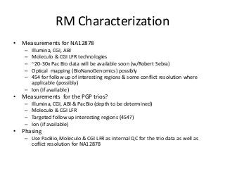 RM Characterization
• Measurements for NA12878
– Illumina, CGI, ABI
– Moleculo & CGI LFR technologies
– ~20-30x Pac Bio data will be available soon (w/Robert Sebra)
– Optical mapping (BioNanoGenomics) possibly
– 454 for follow up of interesting regions & some conflict resolution where
applicable (possibly)
– Ion (if available )
• Measurements for the PGP trios?
– Illumina, CGI, ABI & PacBio (depth to be determined)
– Moleculo & CGI LFR
– Targeted follow up interesting regions (454?)
– Ion (if available)
• Phasing
– Use PacBio, Moleculo & CGI LFR as internal QC for the trio data as well as
coflict resolution for NA12878
 