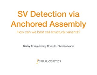 SV Detection via 
Anchored Assembly 
How can we best call structural variants? 
Becky Drees,Jeremy Bruestle, Cheinan Marks 
 