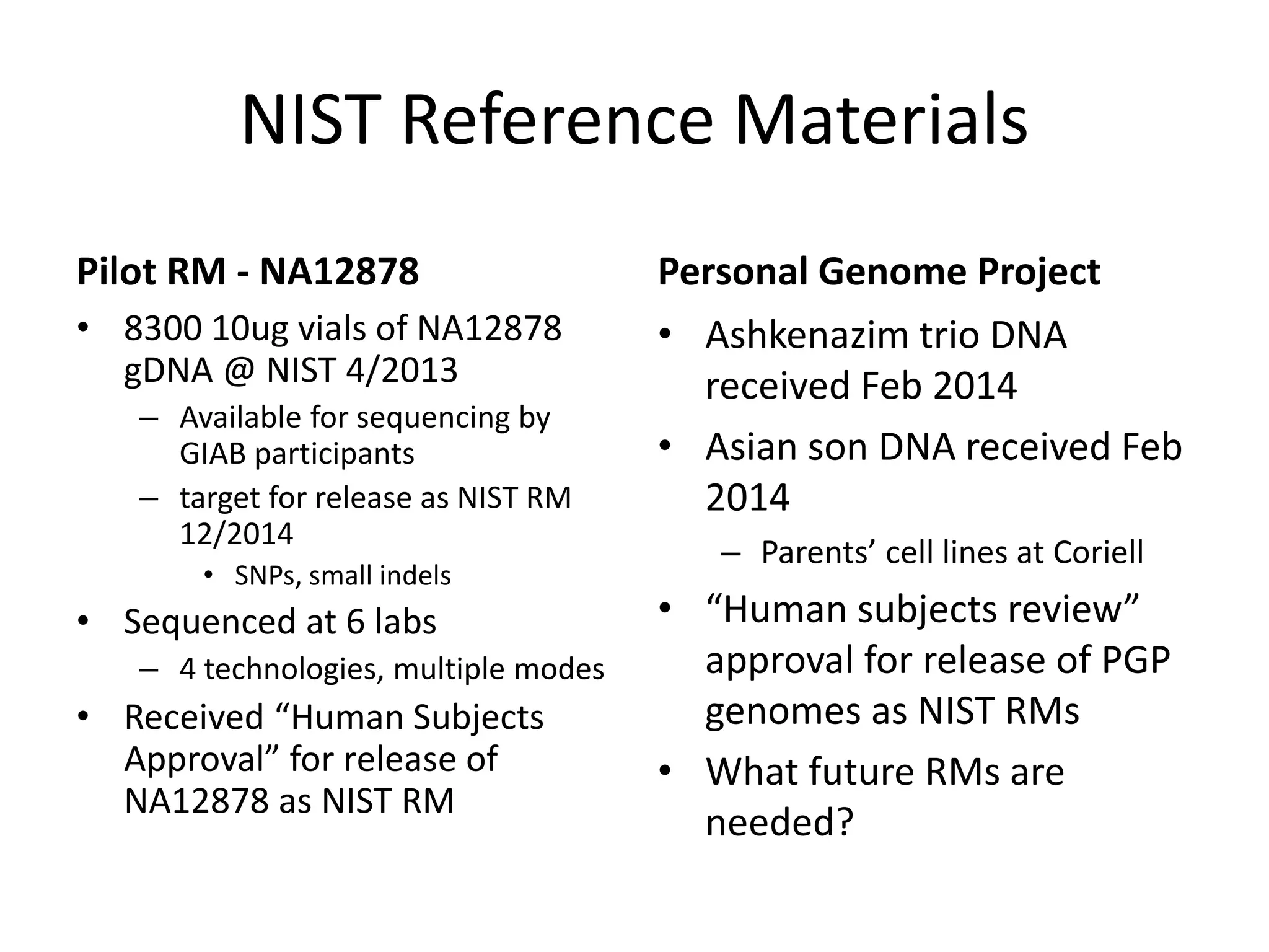 NIST Reference Materials
Pilot RM - NA12878
• 8300 10ug vials of NA12878
gDNA @ NIST 4/2013
– Available for sequencing by
GIAB participants
– target for release as NIST RM
12/2014
• SNPs, small indels
• Sequenced at 6 labs
– 4 technologies, multiple modes
• Received “Human Subjects
Approval” for release of
NA12878 as NIST RM
Personal Genome Project
• Ashkenazim trio DNA
received Feb 2014
• Asian son DNA received Feb
2014
– Parents’ cell lines at Coriell
• “Human subjects review”
approval for release of PGP
genomes as NIST RMs
• What future RMs are
needed?
 