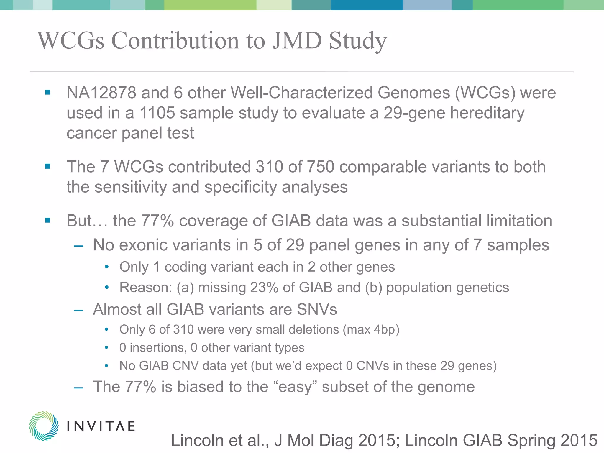 © 2015 Invitae Corporation. All Rights Reserved. | CONFIDENTIAL | 4© 2015 Invitae Corporation. All Rights Reserved. | CONFIDENTIAL | 4
 NA12878 and 6 other Well-Characterized Genomes (WCGs) were
used in a 1105 sample study to evaluate a 29-gene hereditary
cancer panel test
 The 7 WCGs contributed 310 of 750 comparable variants to both
the sensitivity and specificity analyses
 But… the 77% coverage of GIAB data was a substantial limitation
– No exonic variants in 5 of 29 panel genes in any of 7 samples
• Only 1 coding variant each in 2 other genes
• Reason: (a) missing 23% of GIAB and (b) population genetics
– Almost all GIAB variants are SNVs
• Only 6 of 310 were very small deletions (max 4bp)
• 0 insertions, 0 other variant types
• No GIAB CNV data yet (but we’d expect 0 CNVs in these 29 genes)
– The 77% is biased to the “easy” subset of the genome
WCGs Contribution to JMD Study
Lincoln et al., J Mol Diag 2015; Lincoln GIAB Spring 2015
 