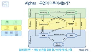 Alphas - 무엇이 이루어지는가?
달리말하면 - 개발 성공을 위해 챙겨야 할 핵심 사항 영어의 압박…
 