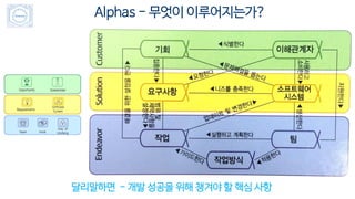 Alphas - 무엇이 이루어지는가?
달리말하면 - 개발 성공을 위해 챙겨야 할 핵심 사항
 