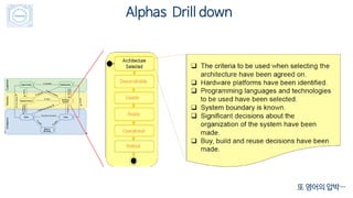 Alphas Drill down
또 영어의 압박…
 