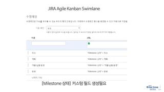 JIRA Agile Kanban Swimlane
[Milestone 상태] 커스텀 필드 생성필요
 