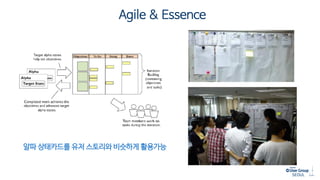 Agile & Essence
알파 상태카드를 유저 스토리와 비슷하게 활용가능
 