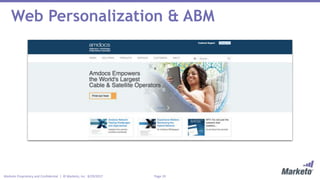 Page 19Marketo Proprietary and Confidential | © Marketo, Inc. 8/29/2017
Web Personalization & ABM
 
