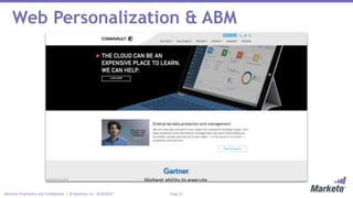Page 21Marketo Proprietary and Confidential | © Marketo, Inc. 8/29/2017
Web Personalization & ABM
 