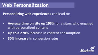 Web Personalization
Personalizing web experiences can lead to:
• Average time on site up 193% for visitors who engaged
with personalized content
• Up to a 270% increase in content consumption
• 30% increase in conversion rates
 