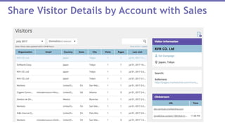 Share Visitor Details by Account with Sales
 
