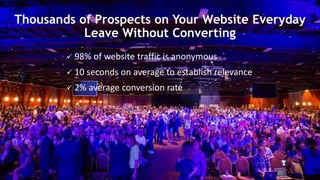 Page 5Marketo Proprietary and Confidential | © Marketo, Inc. 8/29/2017
Thousands of Prospects on Your Website Everyday
Leave Without Converting
 98% of website traffic is anonymous
 10 seconds on average to establish relevance
 2% average conversion rate
 