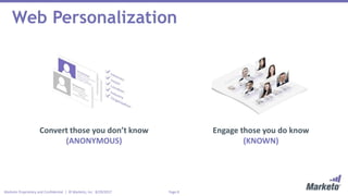 Page 8Marketo Proprietary and Confidential | © Marketo, Inc. 8/29/2017
Web Personalization
Convert those you don’t know
(ANONYMOUS)
Engage those you do know
(KNOWN)
 