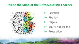 Inside the Mind of the Gifted/Autistic Learner
Isolation
Fixation
Stigma
You’re not like me
Frustration
 