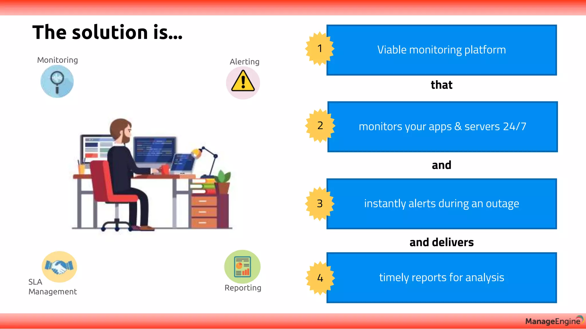 Viable monitoring platform
timely reports for analysis
instantly alerts during an outage
monitors your apps & servers 24/7
1
2
3
4
The solution is...
that
and
and delivers
Monitoring
SLA
Management
Alerting
Reporting
 