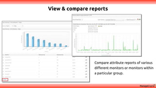 View & compare reports
Compare attribute reports of various
different monitors or monitors within
a particular group.
 