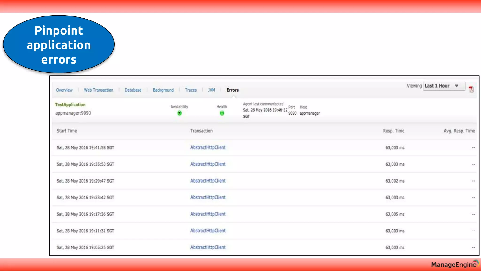 Pinpoint
application
errors
 