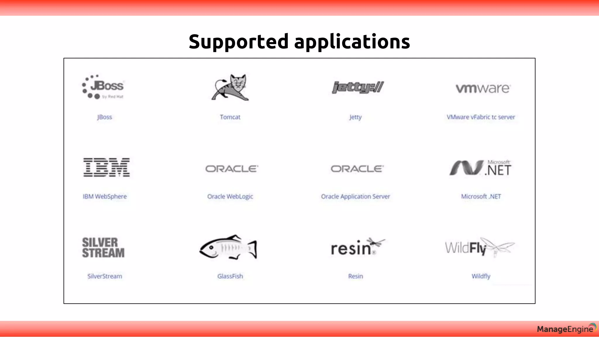 Supported applications
 
