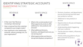 IDENTIFYING STRATEGIC ACCOUNTS
• Vertical market or industry where your organization has
had success
• Significant relatio...