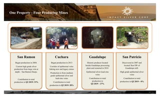 Guadalupe
Historic producer located
beside Guadalupe processing
plant and restarted in 2018
Epithermal silver-lead-zinc
veins
Contribution to total
production in
Q2 2019 – 27%
San Ramon
Began production in 2004.
Current high grade silver
production from large vein at
depth – San Ramon Deeps.
Contribution to total
production in Q2 2019: 33%
Cuchara
Began production in 2013
Corridor of epithermal veins
linking new and legacy mines
Production is from medium
grade epithermal silver and
lead-zinc veins
Contribution to total
production in Q2 2019: 28%
San Patricio
Discovered in 2007 and
located 3km SW of
Guadalupe mill.
High grade epithermal silver
veins
Contribution to total
production in Q2 2019 – 0%
One Property - Four Producing Mines
10
 