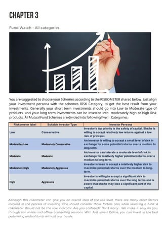 TALK TO US AT : 12345677777
You are suggested to choose your Schemes according to the RISKOMETER shared below. Just align
your investment persona with the schemes RISK Category, to get the best result from your
investments. Generally your short term investments should gp into Low to Moderate type of
products, and your long term investments can be invested into moderately high or high Risk
products.All Mutual Fund Schemes are divided into following five (5)Categories :
TALK TO US AT : 12345677777
Although this riskometer can give you an overall idea of the risk level, there are many other factors
involved in the process of investing. One should consider those factors also, while selecting a fund. A
riskometer should not be the sole indicator. Are you confused? Don’t worry . We make it easy for you,
through our online and offline counselling sessions. With Just Invest Online, you can invest in the best
performing mutual funds without any hassle
CHAPTER3
Fund Watch - All categories
 