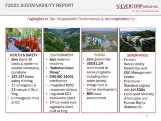 F2021 SUSTAINABILITY REPORT
TSX: SVM | NYSE AMERICAN SVM
25
Highlights of Our Responsible Performance & Accomplishments
ENVIRONMENT
• Zero material
incidents
• “National Green
Mines”
• EMS ISO 14001
certification
• Integrated TCFD
recommendations
• Upgraded SGX
wastewater plant
• 1M t/y waste rock
aggregate plant
built at Ying
SOCIAL
• Zero grievances
• USD$1.2M
contributed to
social programs
including clean
water access
• Village road &
tunnel development
• 80% local
procurement
HEALTH & SAFETY
• Zero Covid-19
cases & epidemic
control community
donations
• 157,247 hours
safety training
• 15 emergency &
23 rescue drills at
Ying
• 8 emergency drills
at GC
GOVERNANCE
• Formed
Sustainability
Committee and
ESG Management
Centre
• Disclosure
Standard aligned
with UN SDGs
• Developed Diversity
& Inclusion and
Human Rights
Statements
 