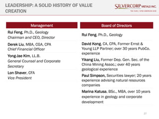27
LEADERSHIP: A SOLID HISTORY OF VALUE
CREATION TSX: SVM | NYSE AMERICAN SVM
Management
Rui Feng, Ph.D., Geology
Chairman and CEO, Director
Derek Liu, MBA, CGA, CPA
Chief Financial Officer
Yong-Jae Kim, LL.B.
General Counsel and Corporate
Secretary
Lon Shaver, CFA
Vice President
Board of Directors
Rui Feng, Ph.D., Geology
David Kong, CA, CPA, Former Ernst &
Young LLP Partner; over 30 years PubCo.
experience
Yikang Liu, Former Dep. Gen. Sec. of the
China Mining Assoc.; over 40 years
geological experience
Paul Simpson, Securities lawyer; 20 years
experience advising natural resources
companies
Marina Katusa, BSc., MBA, over 10 years
experience in geology and corporate
development
 