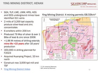 32
YING MINING DISTRICT, HENAN
TSX: SVM | NYSE AMERICAN SVM
• SGX, TLP, LME, LMW, HPG, HZG
and DCG underground mines have
identified 311 veins
• 2 mills of 3,200 tpd capacity
produce silver-lead and zinc
concentrates
• 6 smelters within 200 km
• Produced 79 Moz of silver & over 1
Blbs of lead & zinc since 2006
• >1.96 M metres of drilling extends
mine life >15 years after 16 years’
production
• 300,000 m drilling planned for
F2023
• Acquired Kuanping Project, 33 km
north
• Construct new 3,000 tpd mill and
TSF
• Ying Mining District Video
¹
¹
¹
² ²
²
¹ 77.5% owned by Silvercorp
² 80% owned by Silvercorp
Ying Mining District: 4 mining permits 68.59km²
 