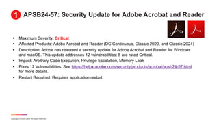 Copyright © 2024 Ivanti. All rights reserved.
APSB24-57: Security Update for Adobe Acrobat and Reader
§ Maximum Severity: Critical
§ Affected Products: Adobe Acrobat and Reader (DC Continuous, Classic 2020, and Classic 2024)
§ Description: Adobe has released a security update for Adobe Acrobat and Reader for Windows
and macOS. This update addresses 12 vulnerabilities; 8 are rated Critical.
§ Impact: Arbitrary Code Execution, Privilege Escalation, Memory Leak
§ Fixes 12 Vulnerabilities: See https://helpx.adobe.com/security/products/acrobat/apsb24-57.html
for more details.
§ Restart Required: Requires application restart
1
 
