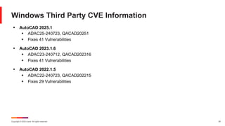 Copyright © 2024 Ivanti. All rights reserved. 29
Windows Third Party CVE Information
§ AutoCAD 2025.1
§ ADAC25-240723, QACAD20251
§ Fixes 41 Vulnerabilities
§ AutoCAD 2023.1.6
§ ADAC23-240712, QACAD202316
§ Fixes 41 Vulnerabilities
§ AutoCAD 2022.1.5
§ ADAC22-240723, QACAD202215
§ Fixes 29 Vulnerabilities
 