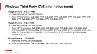 Copyright © 2024 Ivanti. All rights reserved. 30
Windows Third Party CVE Information (cont)
§ Google Chrome 126.0.6478.183
§ CHROME-240716, QGC12606478183
§ Fixes 8 Vulnerabilities: CVE-2024-6772, CVE-2024-6773, CVE-2024-6774, CVE-2024-6775, CVE-
2024-6776, CVE-2024-6777, CVE-2024-6778, CVE-2024-6779
§ Google Chrome 127.0.6533.73
§ CHROME-240724, QGC1270653373
§ Fixes 16 Vulnerabilities: CVE-2024-6988, CVE-2024-6989, CVE-2024-6991, CVE-2024-6992,
CVE-2024-6993, CVE-2024-6994, CVE-2024-6995, CVE-2024-6996, CVE-2024-6997, CVE-2024-
6998, CVE-2024-6999, CVE-2024-7000, CVE-2024-7001, CVE-2024-7003, CVE-2024-7004,
CVE-2024-7005
§ Google Chrome 127.0.6533.89
§ CHROME-240730, QGC1270653389
§ Fixes 3 Vulnerabilities: CVE-2024-6990, CVE-2024-7255, CVE-2024-7256
 