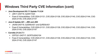Copyright © 2024 Ivanti. All rights reserved. 34
Windows Third Party CVE Information (cont)
§ Java Development Kit 11 Update 11.0.24
§ JDK11-240718, QJDK11024
§ Fixes 6 Vulnerabilities: CVE-2024-21131, CVE-2024-21138, CVE-2024-21140, CVE-2024-21144, CVE-
2024-21145, CVE-2024-21147
§ Java 8 Update 421 – JRE and JDK
§ JAVA8-240718, QJDK8U421 and QJRE8U421
§ Fixes 6 Vulnerabilities: CVE-2024-21131, CVE-2024-21138, CVE-2024-21140, CVE-2024-21144, CVE-
2024-21145, CVE-2024-21147
§ Corretto 21.0.4.7.1
§ CRTO21-240717, QCRTOJDK2104
§ Fixes 6 Vulnerabilities: CVE-2024-21131, CVE-2024-21138, CVE-2024-21140, CVE-2024-21144, CVE-
2024-21145, CVE-2024-21147
 