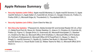 Copyright © 2024 Ivanti. All rights reserved. 38
Apple Release Summary
§ Security Updates (with CVEs): Apple macOS Monterey (1), Apple macOS Sonoma (1), Apple
macOS Ventura (1), Apple Safari (1), AutoCAD (2), Emacs (1), Google Chrome (4), Firefox (1),
Firefox ESR (1), Microsoft Edge (4), Thunderbird (1), Thunderbird ESR (1)
§ Security Updates (w/o CVEs): Zoom Client for Mac (2)
§ Non-Security Updates: 1Password (3), Adobe Acrobat DC and Acrobat Reader DC (2), aText
(1), BetterTouchTool (8), Brave (4), Docker Desktop (1), draw.io (1), Dropbox (2), Evernote (8),
Firefox (2), Figma (1), Google Drive (1), Grammarly (6), Microsoft AutoUpdate (1), Obsidian
(1), OneDrive for Mac (2), Microsoft Office 2019 OneNote (1), Microsoft Office 2019 Outlook
(2), PyCharm Professional (2), Microsoft Office 2019 PowerPoint (1), Skype (1), Slack (1),
Snagit (1), macOS Sonoma (1), Spotify (2), Sublime Text Build (1), Microsoft Teams (1),
macOS Ventura (1), Visual Studio Code (2), Webex Teams for Mac (1), Microsoft Office 2019
Word (1)
 
