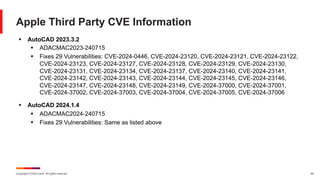 Copyright © 2024 Ivanti. All rights reserved. 40
Apple Third Party CVE Information
§ AutoCAD 2023.3.2
§ ADACMAC2023-240715
§ Fixes 29 Vulnerabilities: CVE-2024-0446, CVE-2024-23120, CVE-2024-23121, CVE-2024-23122,
CVE-2024-23123, CVE-2024-23127, CVE-2024-23128, CVE-2024-23129, CVE-2024-23130,
CVE-2024-23131, CVE-2024-23134, CVE-2024-23137, CVE-2024-23140, CVE-2024-23141,
CVE-2024-23142, CVE-2024-23143, CVE-2024-23144, CVE-2024-23145, CVE-2024-23146,
CVE-2024-23147, CVE-2024-23148, CVE-2024-23149, CVE-2024-37000, CVE-2024-37001,
CVE-2024-37002, CVE-2024-37003, CVE-2024-37004, CVE-2024-37005, CVE-2024-37006
§ AutoCAD 2024.1.4
§ ADACMAC2024-240715
§ Fixes 29 Vulnerabilities: Same as listed above
 