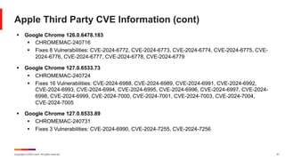 Copyright © 2024 Ivanti. All rights reserved. 41
Apple Third Party CVE Information (cont)
§ Google Chrome 126.0.6478.183
§ CHROMEMAC-240716
§ Fixes 8 Vulnerabilities: CVE-2024-6772, CVE-2024-6773, CVE-2024-6774, CVE-2024-6775, CVE-
2024-6776, CVE-2024-6777, CVE-2024-6778, CVE-2024-6779
§ Google Chrome 127.0.6533.73
§ CHROMEMAC-240724
§ Fixes 16 Vulnerabilities: CVE-2024-6988, CVE-2024-6989, CVE-2024-6991, CVE-2024-6992,
CVE-2024-6993, CVE-2024-6994, CVE-2024-6995, CVE-2024-6996, CVE-2024-6997, CVE-2024-
6998, CVE-2024-6999, CVE-2024-7000, CVE-2024-7001, CVE-2024-7003, CVE-2024-7004,
CVE-2024-7005
§ Google Chrome 127.0.6533.89
§ CHROMEMAC-240731
§ Fixes 3 Vulnerabilities: CVE-2024-6990, CVE-2024-7255, CVE-2024-7256
 