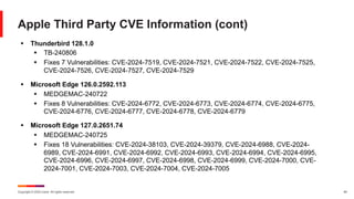 Copyright © 2024 Ivanti. All rights reserved. 44
Apple Third Party CVE Information (cont)
§ Thunderbird 128.1.0
§ TB-240806
§ Fixes 7 Vulnerabilities: CVE-2024-7519, CVE-2024-7521, CVE-2024-7522, CVE-2024-7525,
CVE-2024-7526, CVE-2024-7527, CVE-2024-7529
§ Microsoft Edge 126.0.2592.113
§ MEDGEMAC-240722
§ Fixes 8 Vulnerabilities: CVE-2024-6772, CVE-2024-6773, CVE-2024-6774, CVE-2024-6775,
CVE-2024-6776, CVE-2024-6777, CVE-2024-6778, CVE-2024-6779
§ Microsoft Edge 127.0.2651.74
§ MEDGEMAC-240725
§ Fixes 18 Vulnerabilities: CVE-2024-38103, CVE-2024-39379, CVE-2024-6988, CVE-2024-
6989, CVE-2024-6991, CVE-2024-6992, CVE-2024-6993, CVE-2024-6994, CVE-2024-6995,
CVE-2024-6996, CVE-2024-6997, CVE-2024-6998, CVE-2024-6999, CVE-2024-7000, CVE-
2024-7001, CVE-2024-7003, CVE-2024-7004, CVE-2024-7005
 