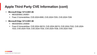 Copyright © 2024 Ivanti. All rights reserved. 45
Apple Third Party CVE Information (cont)
§ Microsoft Edge 127.0.2651.86
§ MEDGEMAC-240801
§ Fixes 3 Vulnerabilities: CVE-2024-6990, CVE-2024-7255, CVE-2024-7256
§ Microsoft Edge 127.0.2651.98
§ MEDGEMAC-240809
§ Fixes 8 Vulnerabilities: CVE-2024-38218, CVE-2024-38219, CVE-2024-7532, CVE-2024-
7533, CVE-2024-7534, CVE-2024-7535, CVE-2024-7536, CVE-2024-7550
 