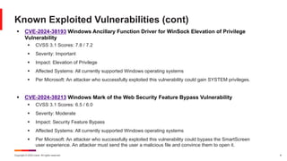 Copyright © 2024 Ivanti. All rights reserved. 8
§ CVE-2024-38193 Windows Ancillary Function Driver for WinSock Elevation of Privilege
Vulnerability
§ CVSS 3.1 Scores: 7.8 / 7.2
§ Severity: Important
§ Impact: Elevation of Privilege
§ Affected Systems: All currently supported Windows operating systems
§ Per Microsoft: An attacker who successfully exploited this vulnerability could gain SYSTEM privileges.
§ CVE-2024-38213 Windows Mark of the Web Security Feature Bypass Vulnerability
§ CVSS 3.1 Scores: 6.5 / 6.0
§ Severity: Moderate
§ Impact: Security Feature Bypass
§ Affected Systems: All currently supported Windows operating systems
§ Per Microsoft: An attacker who successfully exploited this vulnerability could bypass the SmartScreen
user experience. An attacker must send the user a malicious file and convince them to open it.
Known Exploited Vulnerabilities (cont)
 
