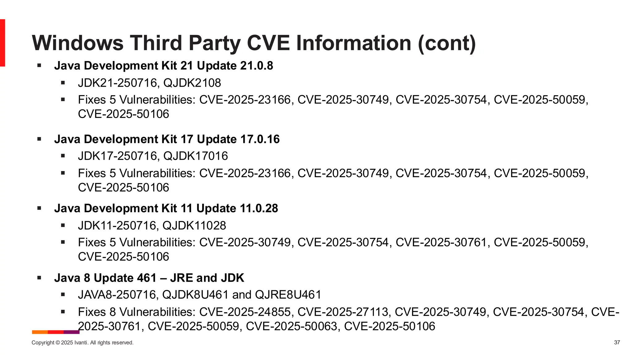 Copyright © 2025 Ivanti. All rights reserved. 37
Windows Third Party CVE Information (cont)
▪ Java Development Kit 21 Update 21.0.8
▪ JDK21-250716, QJDK2108
▪ Fixes 5 Vulnerabilities: CVE-2025-23166, CVE-2025-30749, CVE-2025-30754, CVE-2025-50059,
CVE-2025-50106
▪ Java Development Kit 17 Update 17.0.16
▪ JDK17-250716, QJDK17016
▪ Fixes 5 Vulnerabilities: CVE-2025-23166, CVE-2025-30749, CVE-2025-30754, CVE-2025-50059,
CVE-2025-50106
▪ Java Development Kit 11 Update 11.0.28
▪ JDK11-250716, QJDK11028
▪ Fixes 5 Vulnerabilities: CVE-2025-30749, CVE-2025-30754, CVE-2025-30761, CVE-2025-50059,
CVE-2025-50106
▪ Java 8 Update 461 – JRE and JDK
▪ JAVA8-250716, QJDK8U461 and QJRE8U461
▪ Fixes 8 Vulnerabilities: CVE-2025-24855, CVE-2025-27113, CVE-2025-30749, CVE-2025-30754, CVE-
2025-30761, CVE-2025-50059, CVE-2025-50063, CVE-2025-50106
 