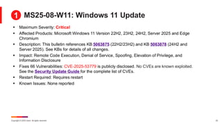 Copyright © 2025 Ivanti. All rights reserved. 23
MS25-08-W11: Windows 11 Update
▪ Maximum Severity: Critical
▪ Affected Products: Microsoft Windows 11 Version 22H2, 23H2, 24H2, Server 2025 and Edge
Chromium
▪ Description: This bulletin references KB 5063875 (22H2/23H2) and KB 5063878 (24H2 and
Server 2025). See KBs for details of all changes.
▪ Impact: Remote Code Execution, Denial of Service, Spoofing, Elevation of Privilege, and
Information Disclosure
▪ Fixes 66 Vulnerabilities: CVE-2025-53779 is publicly disclosed. No CVEs are known exploited.
See the Security Update Guide for the complete list of CVEs.
▪ Restart Required: Requires restart
▪ Known Issues: None reported
1
 