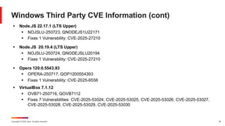 Copyright © 2025 Ivanti. All rights reserved. 36
Windows Third Party CVE Information (cont)
▪ Node.JS 22.17.1 (LTS Upper)
▪ NOJSLU-250723, QNODEJS1U22171
▪ Fixes 1 Vulnerability: CVE-2025-27210
▪ Node.JS 20.19.4 (LTS Upper)
▪ NOJSLU-250724, QNODEJSLU20194
▪ Fixes 1 Vulnerability: CVE-2025-27210
▪ Opera 120.0.5543.93
▪ OPERA-250717, QOP1200554393
▪ Fixes 1 Vulnerability: CVE-2025-6558
▪ VirtualBox 7.1.12
▪ OVB71-250716, QOVB7112
▪ Fixes 7 Vulnerabilities: CVE-2025-53024, CVE-2025-53025, CVE-2025-53026, CVE-2025-53027,
CVE-2025-53028, CVE-2025-53029, CVE-2025-53030
 