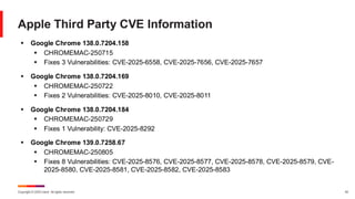 Copyright © 2025 Ivanti. All rights reserved. 42
Apple Third Party CVE Information
▪ Google Chrome 138.0.7204.158
▪ CHROMEMAC-250715
▪ Fixes 3 Vulnerabilities: CVE-2025-6558, CVE-2025-7656, CVE-2025-7657
▪ Google Chrome 138.0.7204.169
▪ CHROMEMAC-250722
▪ Fixes 2 Vulnerabilities: CVE-2025-8010, CVE-2025-8011
▪ Google Chrome 138.0.7204.184
▪ CHROMEMAC-250729
▪ Fixes 1 Vulnerability: CVE-2025-8292
▪ Google Chrome 139.0.7258.67
▪ CHROMEMAC-250805
▪ Fixes 8 Vulnerabilities: CVE-2025-8576, CVE-2025-8577, CVE-2025-8578, CVE-2025-8579, CVE-
2025-8580, CVE-2025-8581, CVE-2025-8582, CVE-2025-8583
 