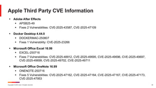 Copyright © 2025 Ivanti. All rights reserved. 44
Apple Third Party CVE Information
▪ Adobe After Effects
▪ APSB25-49
▪ Fixes 2 Vulnerabilities: CVE-2025-43587, CVE-2025-47109
▪ Docker Desktop 4.44.0
▪ DOCKERMAC-250807
▪ Fixes 1 Vulnerability: CVE-2025-23266
▪ Microsoft Office Excel 16.99
▪ EXCEL-250716
▪ Fixes 7 Vulnerabilities: CVE-2025-48812, CVE-2025-49695, CVE-2025-49696, CVE-2025-49697,
CVE-2025-49699, CVE-2025-49702, CVE-2025-49711
▪ Microsoft Office OneNote 16.99
▪ ONENOTE-250716
▪ Fixes 5 Vulnerabilities: CVE-2025-47162, CVE-2025-47164, CVE-2025-47167, CVE-2025-47173,
CVE-2025-47953
 
