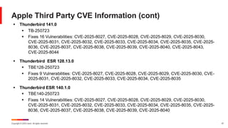 Copyright © 2025 Ivanti. All rights reserved. 47
Apple Third Party CVE Information (cont)
▪ Thunderbird 141.0
▪ TB-250723
▪ Fixes 16 Vulnerabilities: CVE-2025-8027, CVE-2025-8028, CVE-2025-8029, CVE-2025-8030,
CVE-2025-8031, CVE-2025-8032, CVE-2025-8033, CVE-2025-8034, CVE-2025-8035, CVE-2025-
8036, CVE-2025-8037, CVE-2025-8038, CVE-2025-8039, CVE-2025-8040, CVE-2025-8043,
CVE-2025-8044
▪ Thunderbird ESR 128.13.0
▪ TBE128-250723
▪ Fixes 9 Vulnerabilities: CVE-2025-8027, CVE-2025-8028, CVE-2025-8029, CVE-2025-8030, CVE-
2025-8031, CVE-2025-8032, CVE-2025-8033, CVE-2025-8034, CVE-2025-8035
▪ Thunderbird ESR 140.1.0
▪ TBE140-250723
▪ Fixes 14 Vulnerabilities: CVE-2025-8027, CVE-2025-8028, CVE-2025-8029, CVE-2025-8030,
CVE-2025-8031, CVE-2025-8032, CVE-2025-8033, CVE-2025-8034, CVE-2025-8035, CVE-2025-
8036, CVE-2025-8037, CVE-2025-8038, CVE-2025-8039, CVE-2025-8040
 
