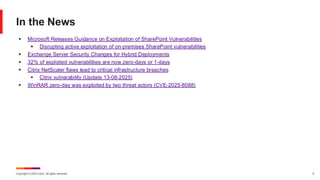 Copyright © 2025 Ivanti. All rights reserved. 5
In the News
▪ Microsoft Releases Guidance on Exploitation of SharePoint Vulnerabilities
▪ Disrupting active exploitation of on-premises SharePoint vulnerabilities
▪ Exchange Server Security Changes for Hybrid Deployments
▪ 32% of exploited vulnerabilities are now zero-days or 1-days
▪ Citrix NetScaler flaws lead to critical infrastructure breaches
▪ Citrix vulnerability (Update 13-08-2025)
▪ WinRAR zero-day was exploited by two threat actors (CVE-2025-8088)
 