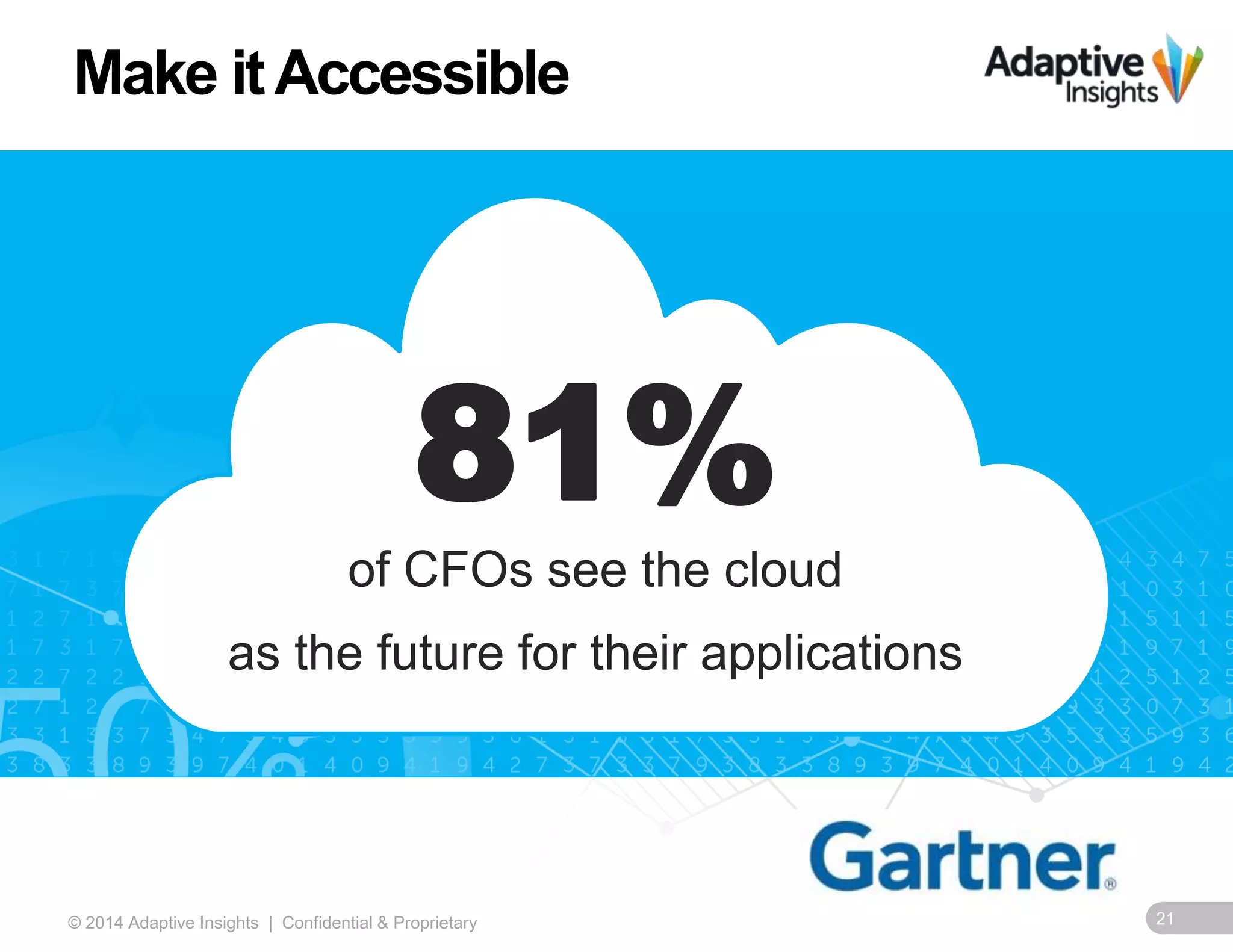 Make it Accessible 
81% 
of CFOs see the cloud 
as the future for their applications 
© 2014 Adaptive Insights | Confidential & Proprietary 21 
 
