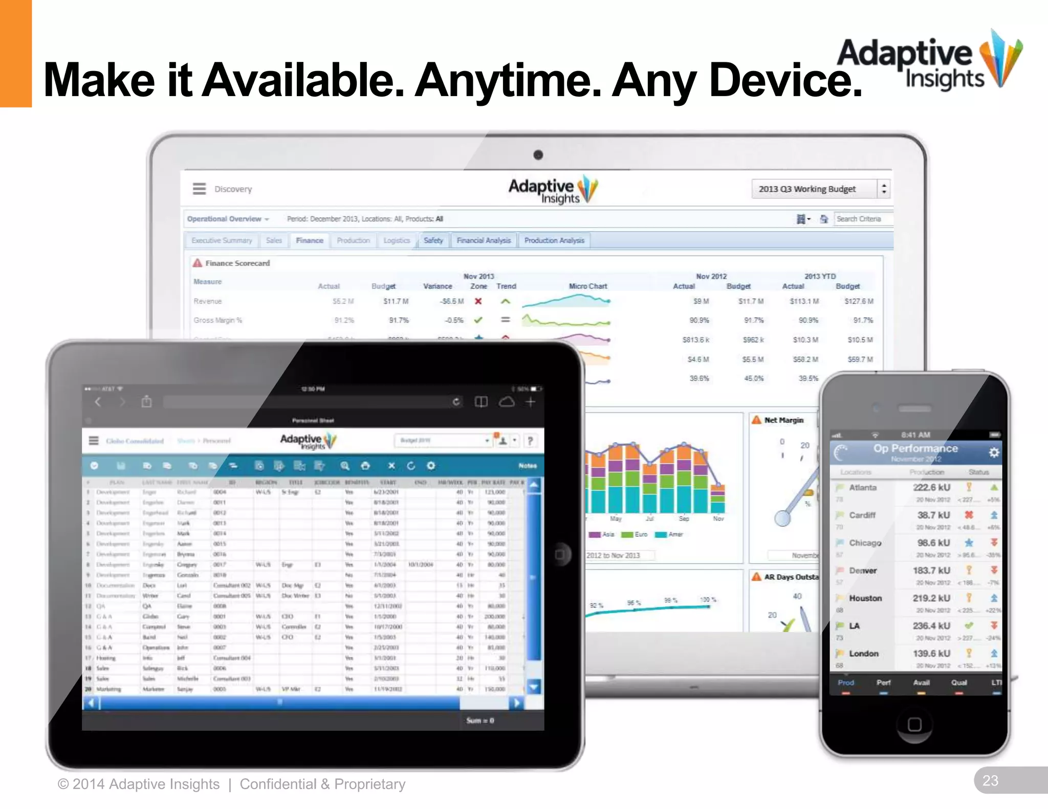 Make it Available. Anytime. Any Device. 
© 2014 Adaptive Insights | Confidential & Proprietary 23 
 