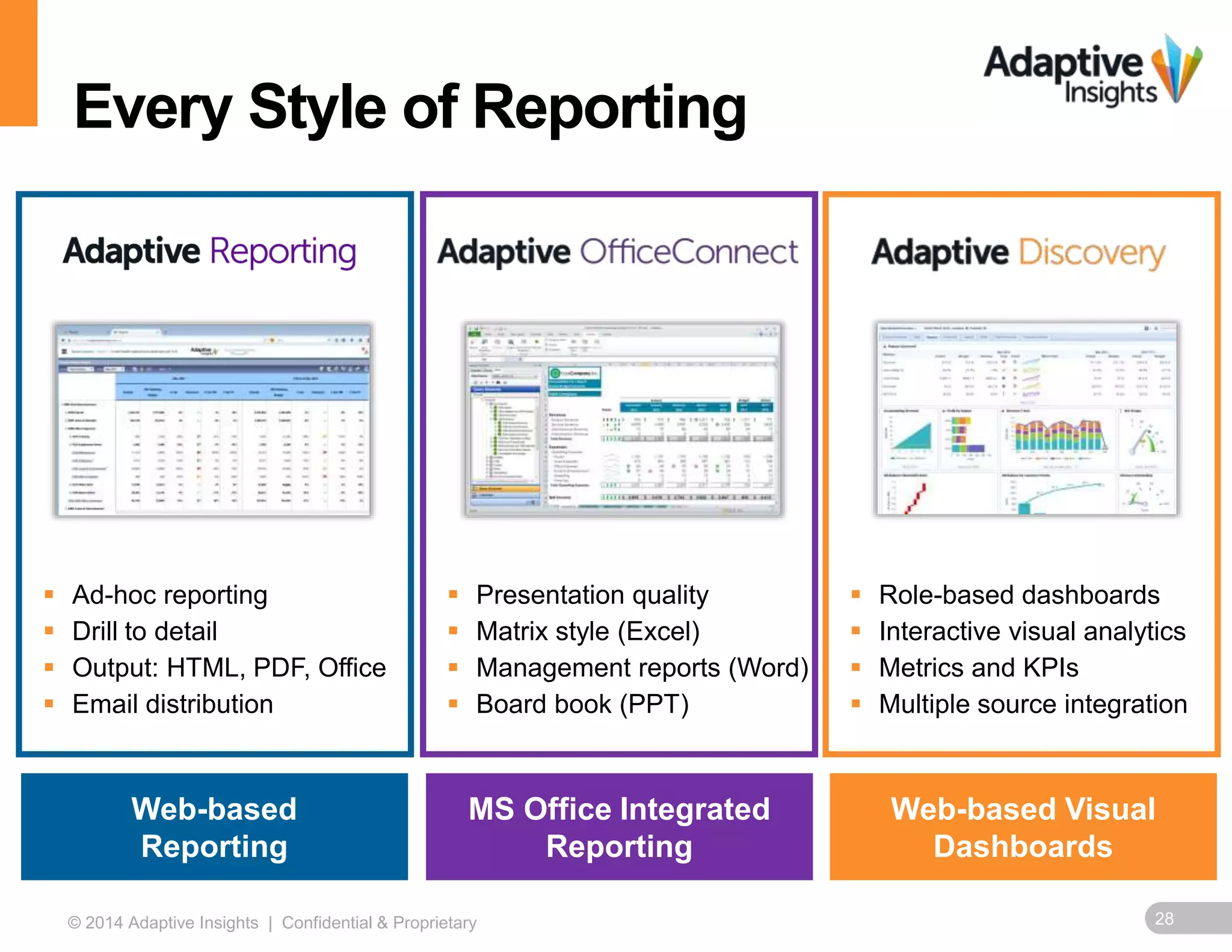 Every Style of Reporting 
 Presentation quality 
 Matrix style (Excel) 
 Management reports (Word) 
 Board book (PPT) 
 Ad-hoc reporting 
 Drill to detail 
 Output: HTML, PDF, Office 
 Email distribution 
Web-based 
Reporting 
MS Office Integrated 
Reporting 
 Role-based dashboards 
 Interactive visual analytics 
 Metrics and KPIs 
 Multiple source integration 
Web-based Visual 
Dashboards 
© 2014 Adaptive Insights | Confidential & Proprietary 28 
 
