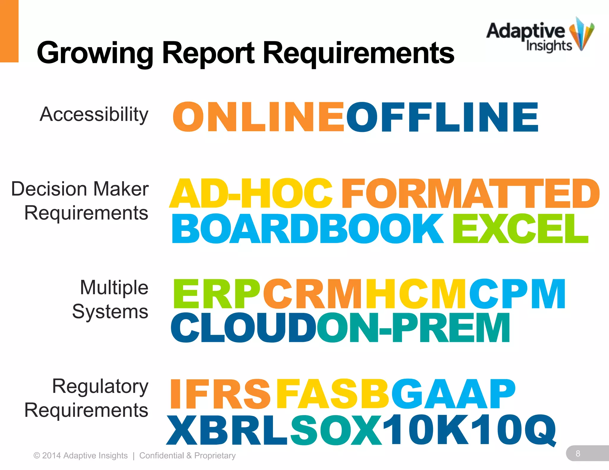 Growing Report Requirements 
Accessibility 
Decision Maker 
Requirements 
Multiple 
Systems 
Regulatory 
Requirements 
ONLINE 
OFFLINE 
FORMATTED 
AD-HOC 
BOARDBOOK 
EXCEL 
ERPCRMHCMCPM 
CLOUDON-PREM 
IFRSFASBGAAP 
10K10Q 
XBRLSOX 
© 2014 Adaptive Insights | Confidential & Proprietary 8 
 